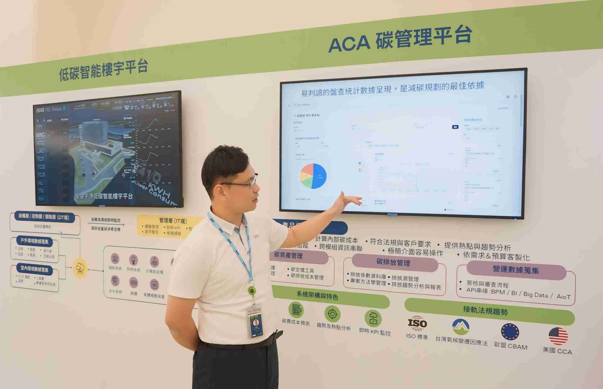 z6mg·人生就是博宇沛ACA碳管理平台扩增应用模块，，，，协助企业优化碳管理效率，，实现净零碳排目标